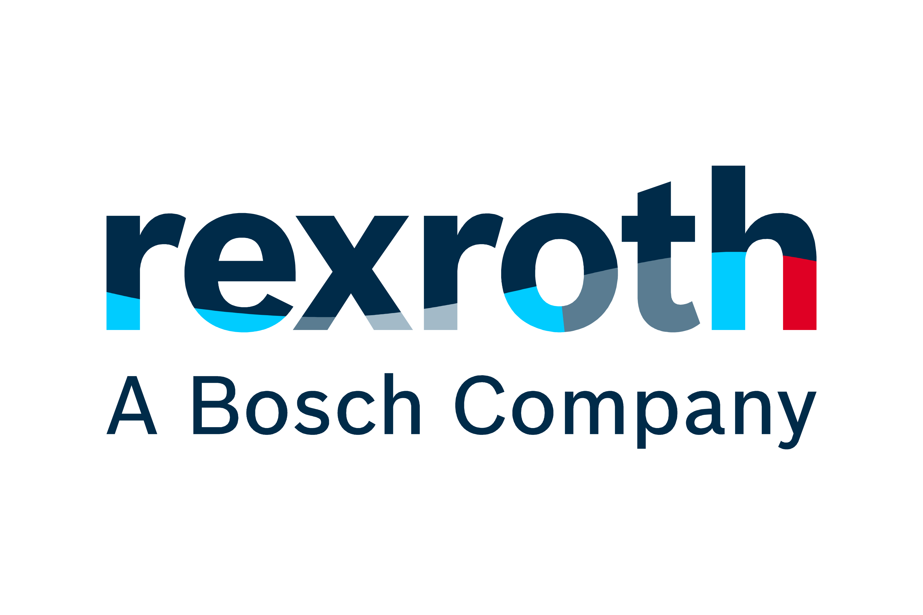 Rexroth